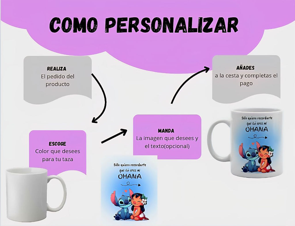 TAZA BLANCA PERSONALIZADA